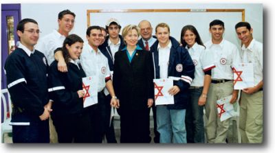 Young volunteers from six different countries